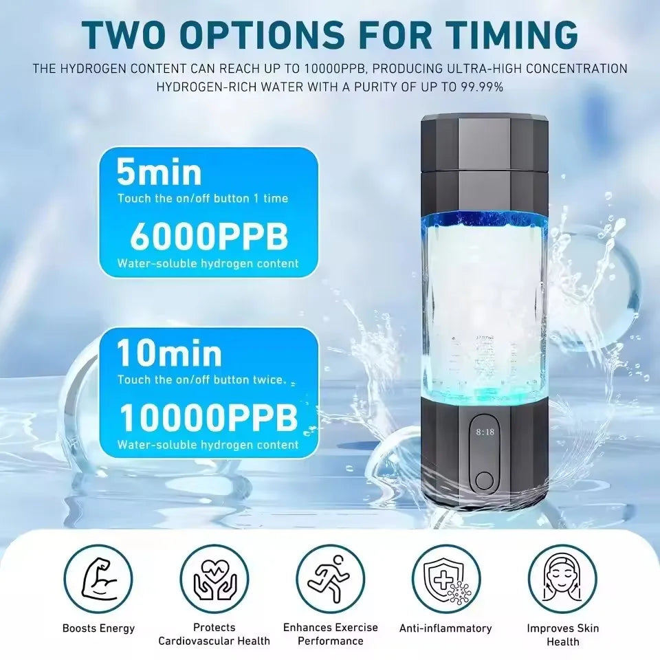 10000PPB Hydrogen Water Bottle