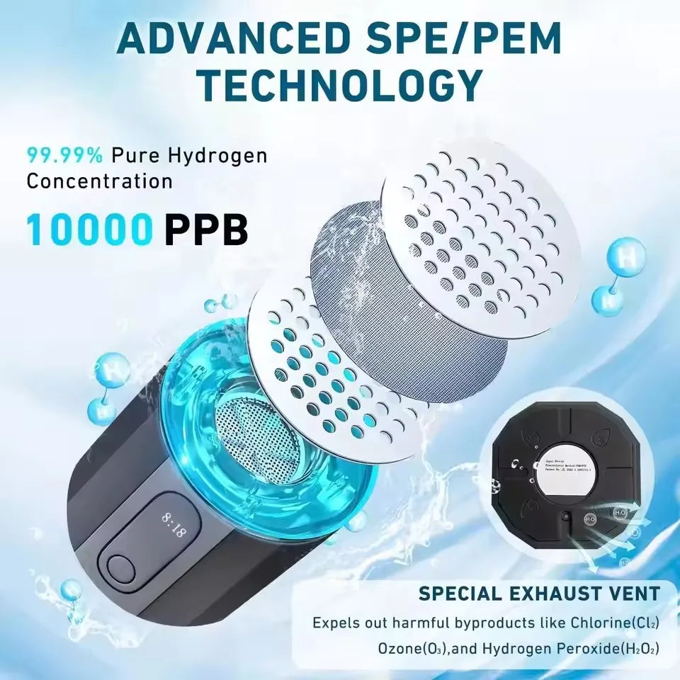 10000PPB Hydrogen Water Bottle